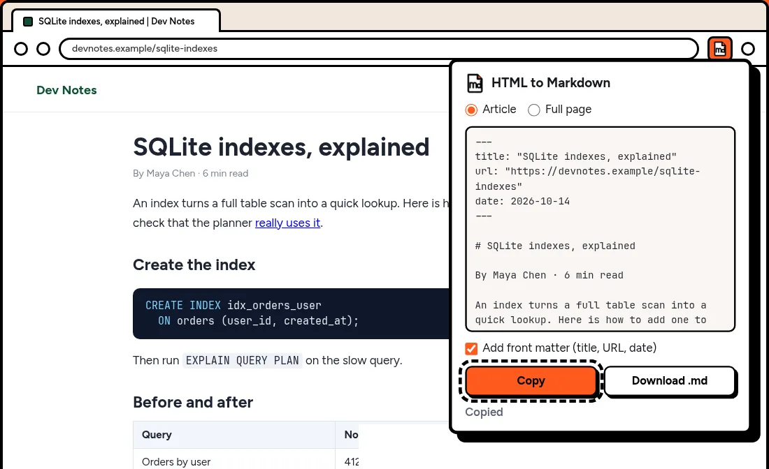 An article about database indexes with the extension popup open: a Markdown preview and a Copy button